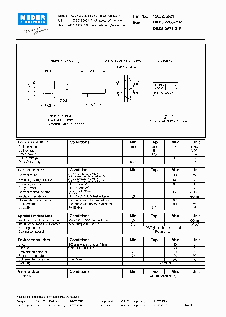 DIL05-2A71-21R_3374722.PDF Datasheet