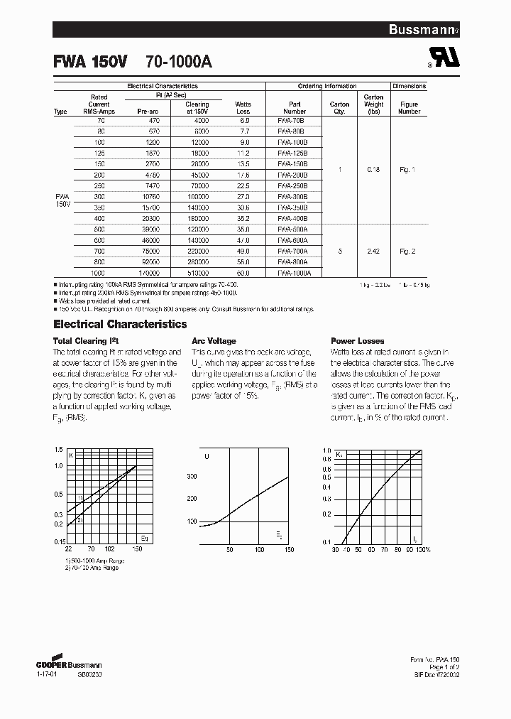 FWA-125B_3378505.PDF Datasheet