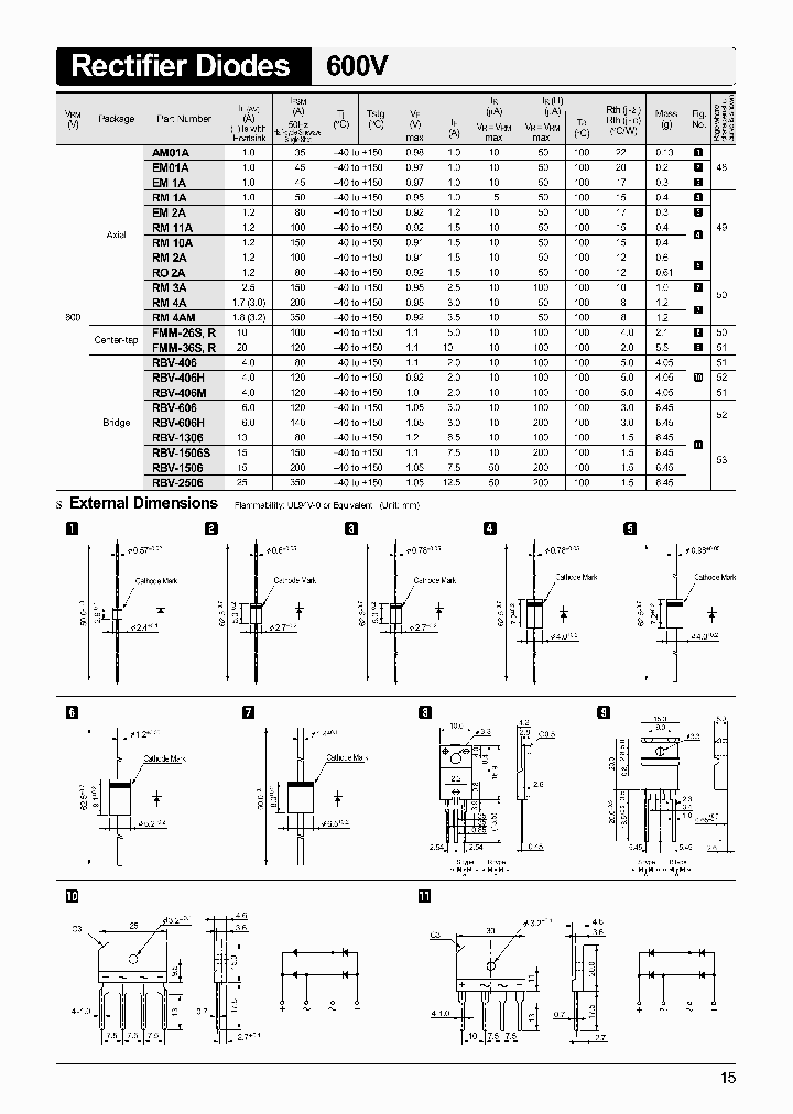 FMM-36SR_3396908.PDF Datasheet