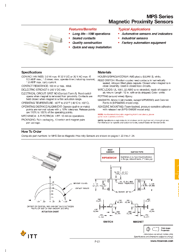 MPS73WGW_3400622.PDF Datasheet