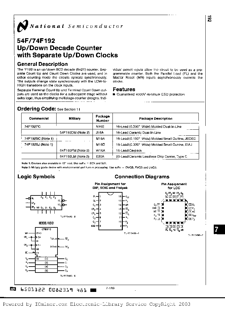 54F192DMQB_3405000.PDF Datasheet