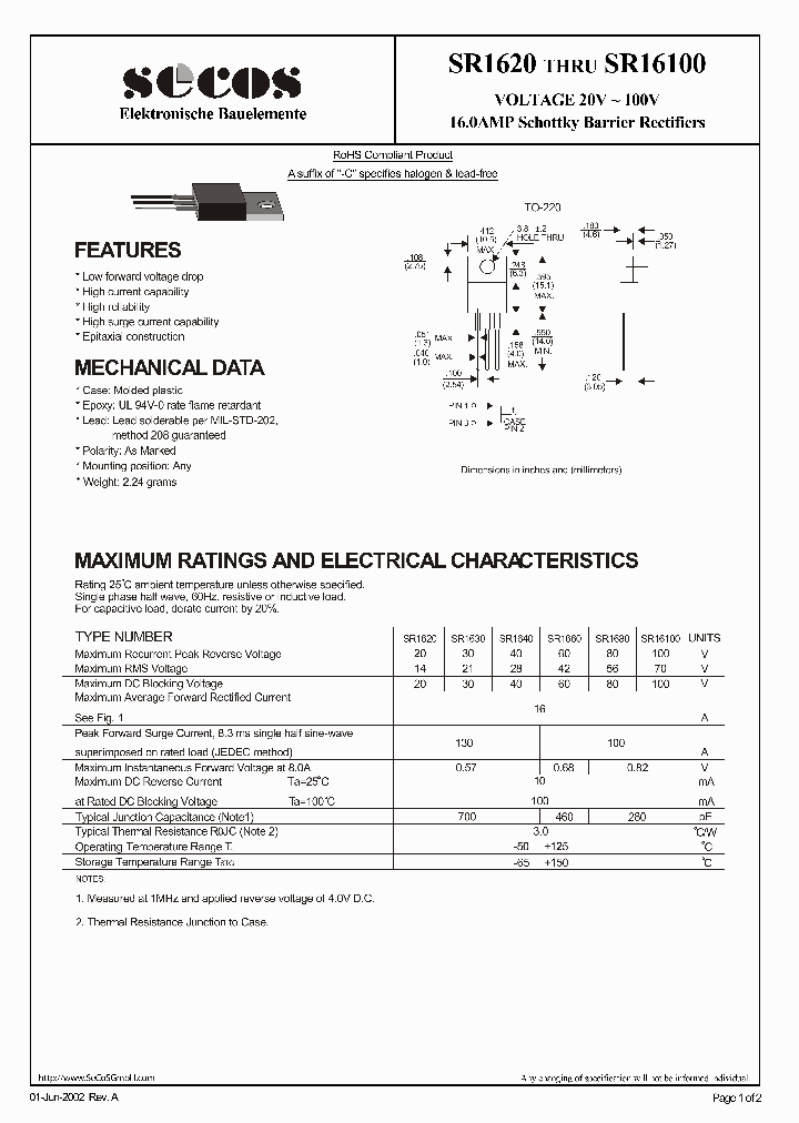 SR1620_3405225.PDF Datasheet