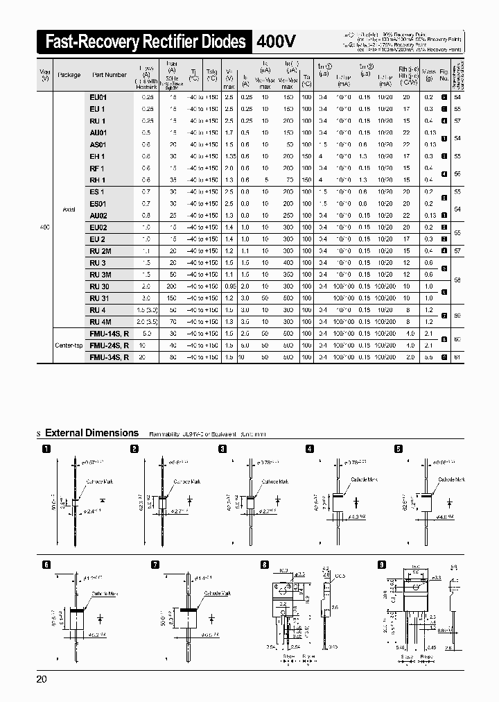 FMU-14SR_3412204.PDF Datasheet