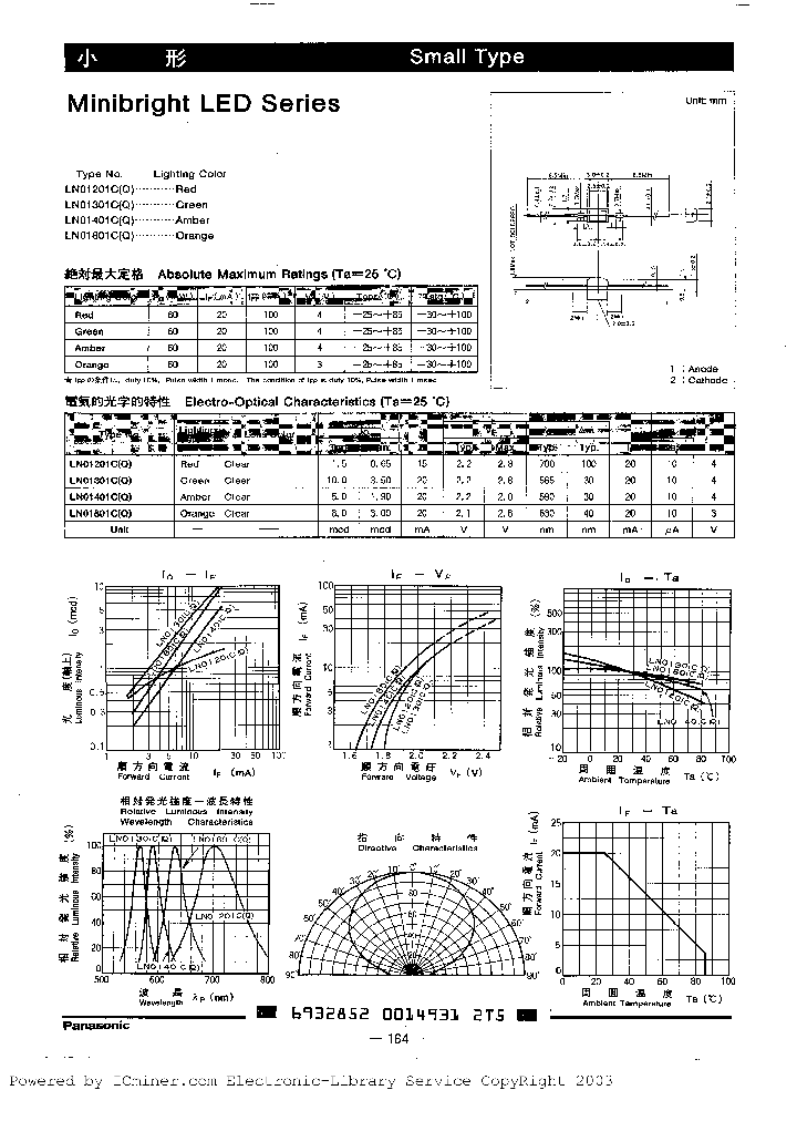 LN01201CQ_3421471.PDF Datasheet