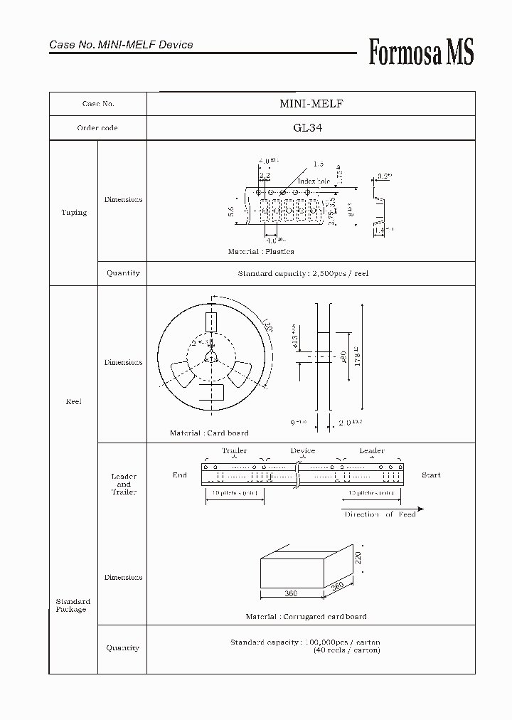 MINI-MELF_3447885.PDF Datasheet