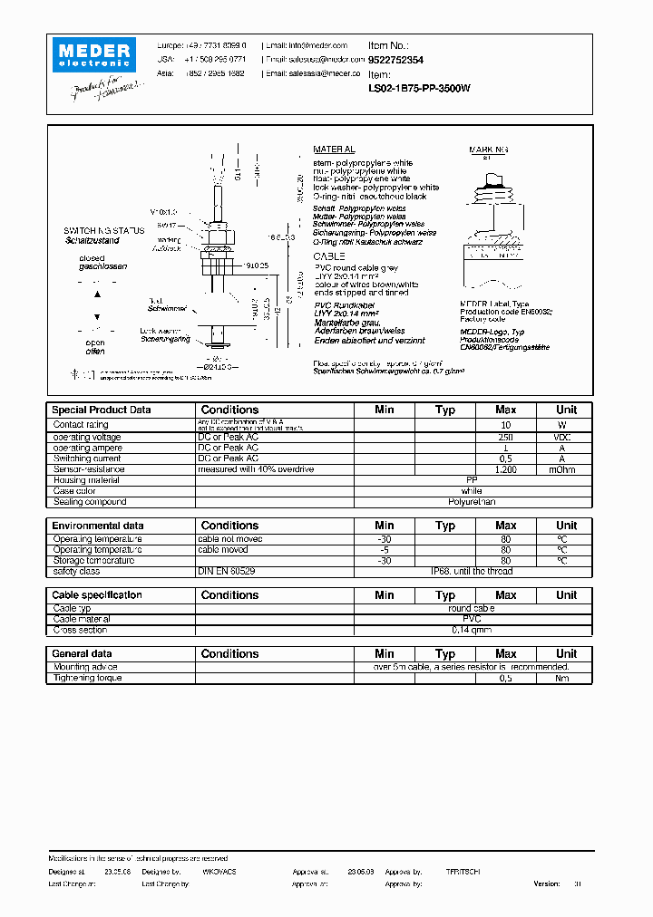 LS02-1B75-PP-3500W_3509348.PDF Datasheet