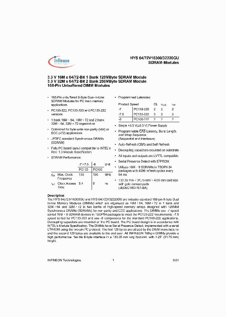 HYS72V32220GU-75-C2_3509064.PDF Datasheet