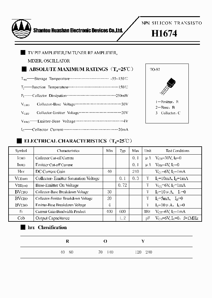 H1674_3513336.PDF Datasheet