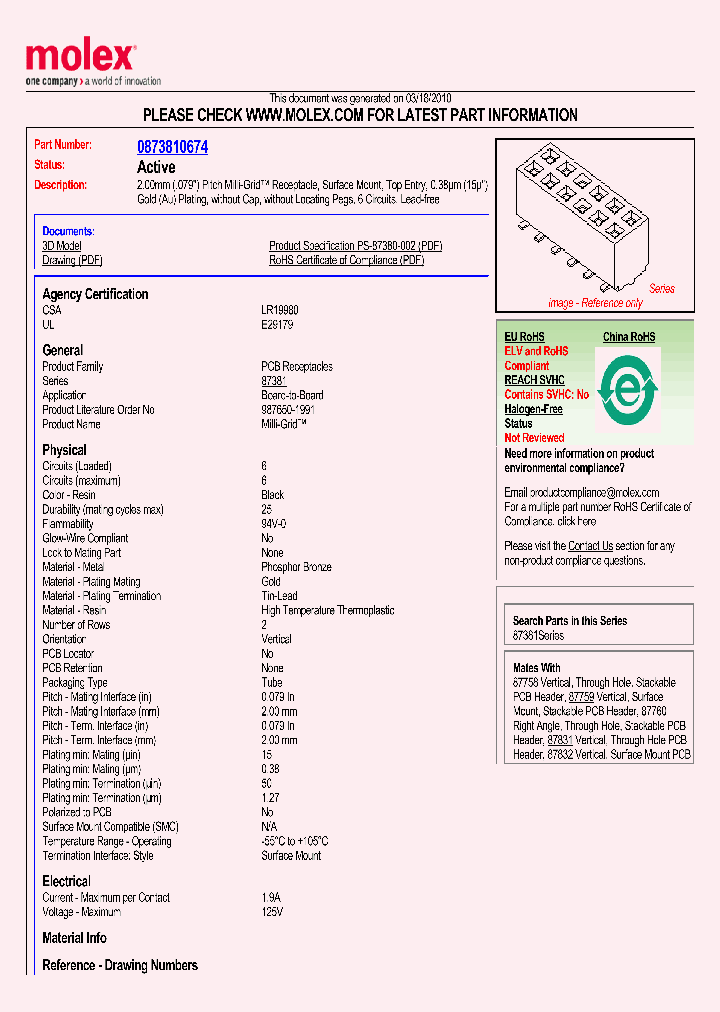 87381-0674_3593150.PDF Datasheet