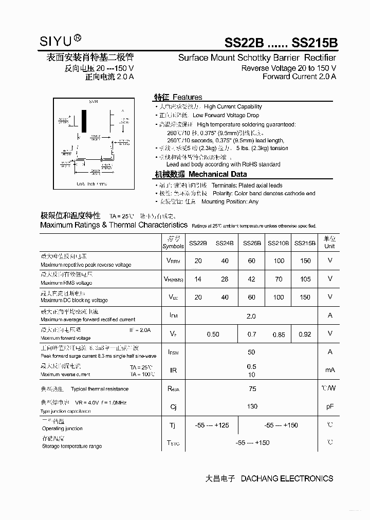 SS22B_3594050.PDF Datasheet