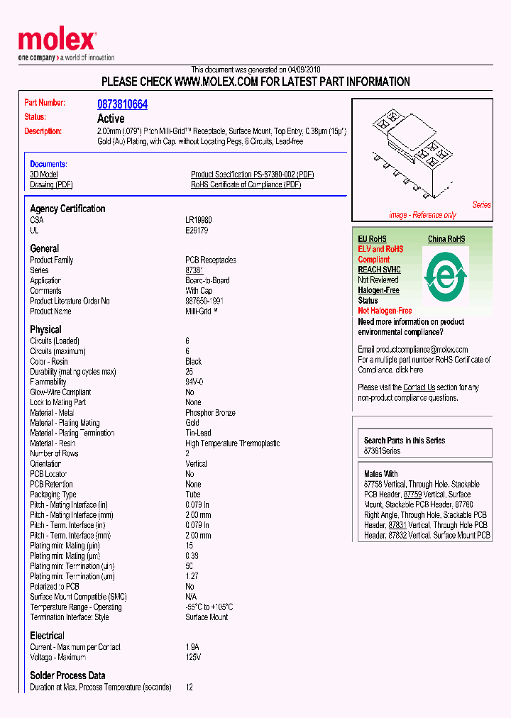 87381-0664_3593148.PDF Datasheet