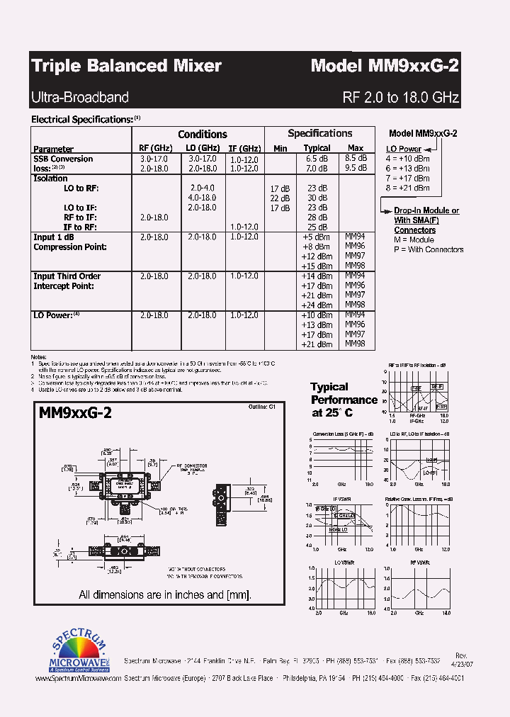 MM9XXG-2_3634845.PDF Datasheet