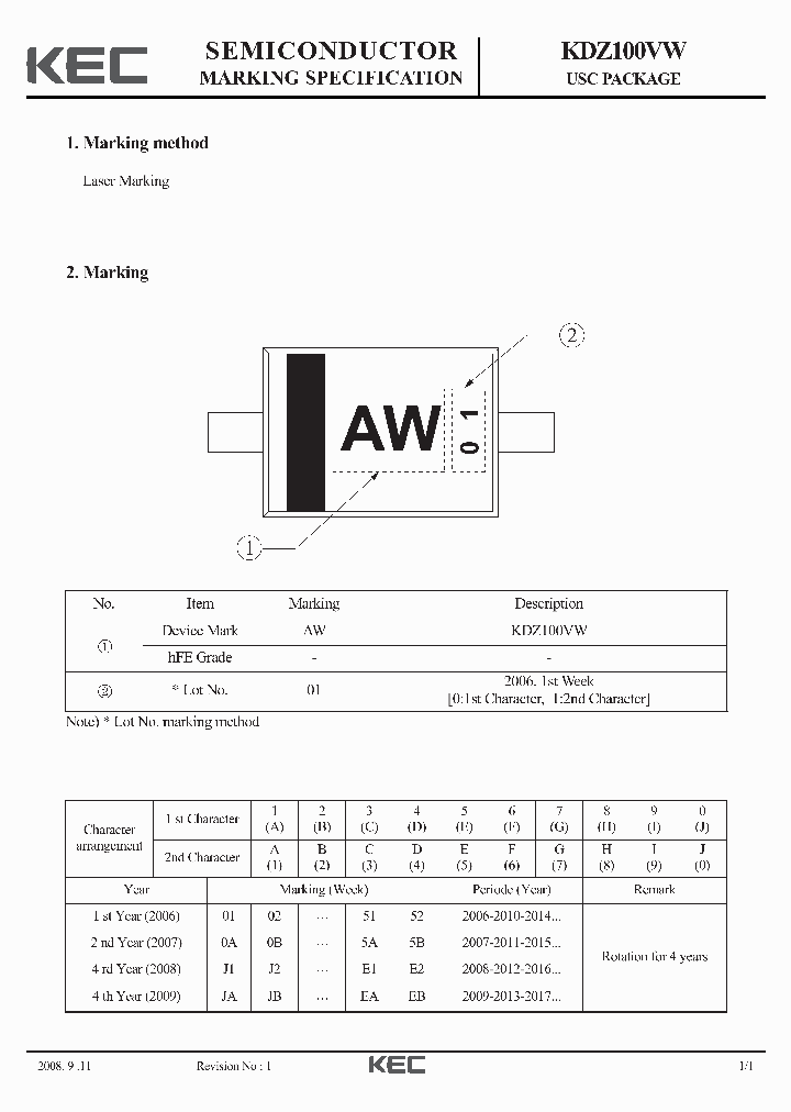 KDZ100VW_3657455.PDF Datasheet