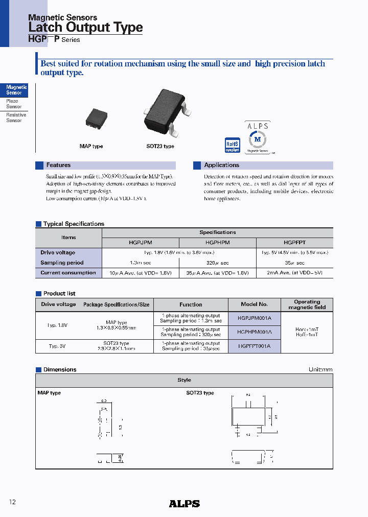 HGPFPT001A_3658727.PDF Datasheet