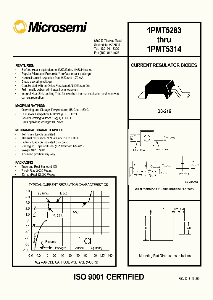 1PMT5290_3658900.PDF Datasheet