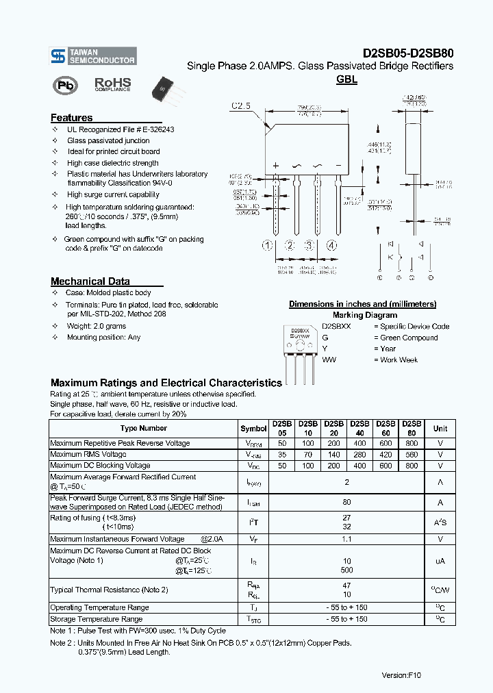 D2SB05_3667719.PDF Datasheet