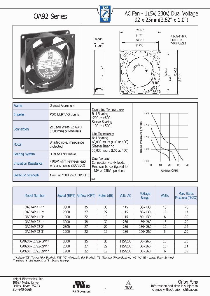 OA92AP-22-1_3671676.PDF Datasheet