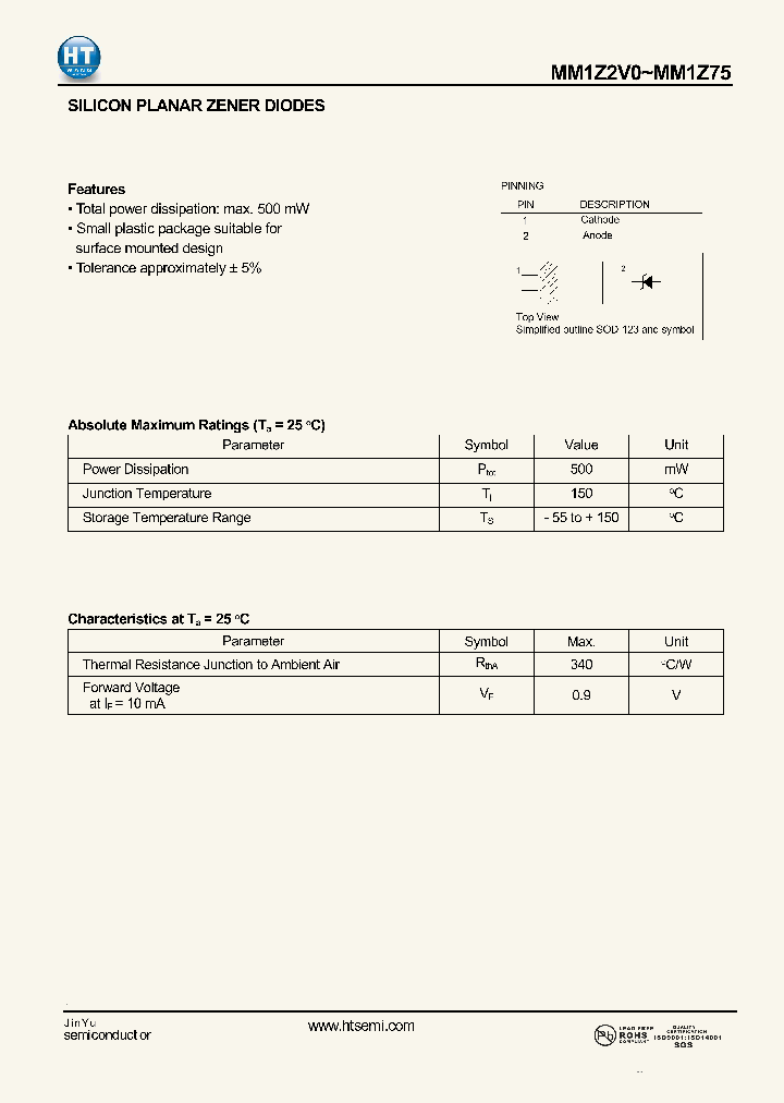 MM1Z20_3676794.PDF Datasheet