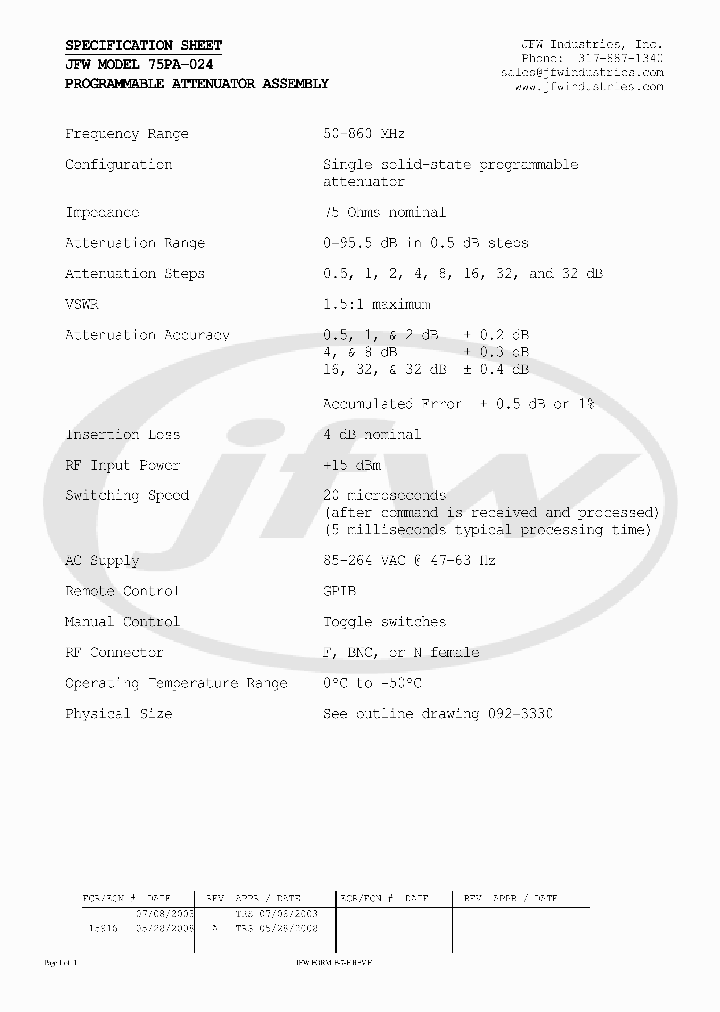 75PA-024_3687608.PDF Datasheet