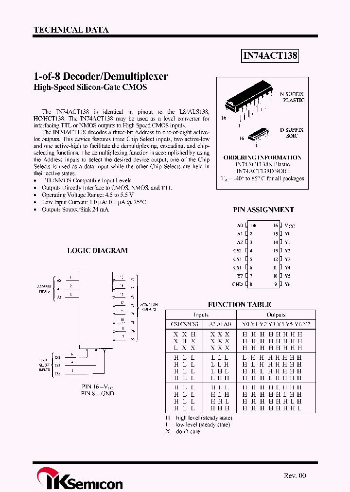 IN74ACT138D_3707552.PDF Datasheet