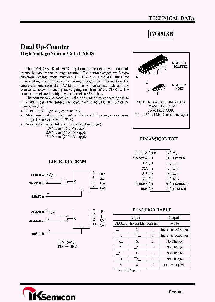 IW4518B_3712453.PDF Datasheet