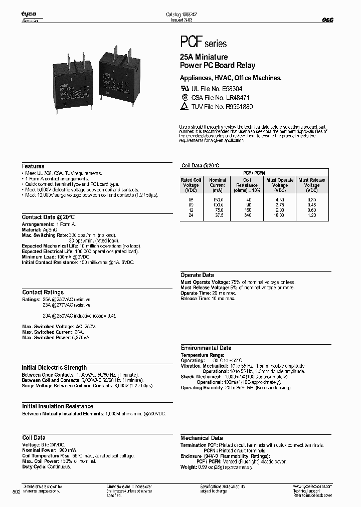 PCF-112D2M_3756746.PDF Datasheet