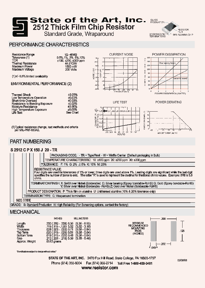 S2512CUY221K10-W_3748838.PDF Datasheet