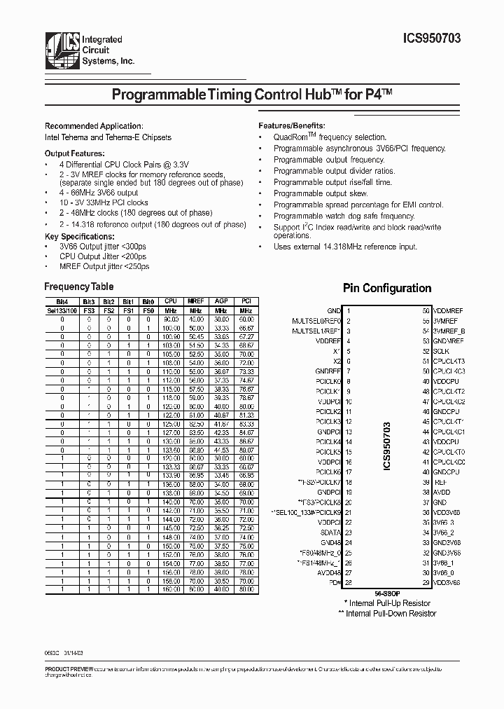 ICS950703YFT_3750364.PDF Datasheet