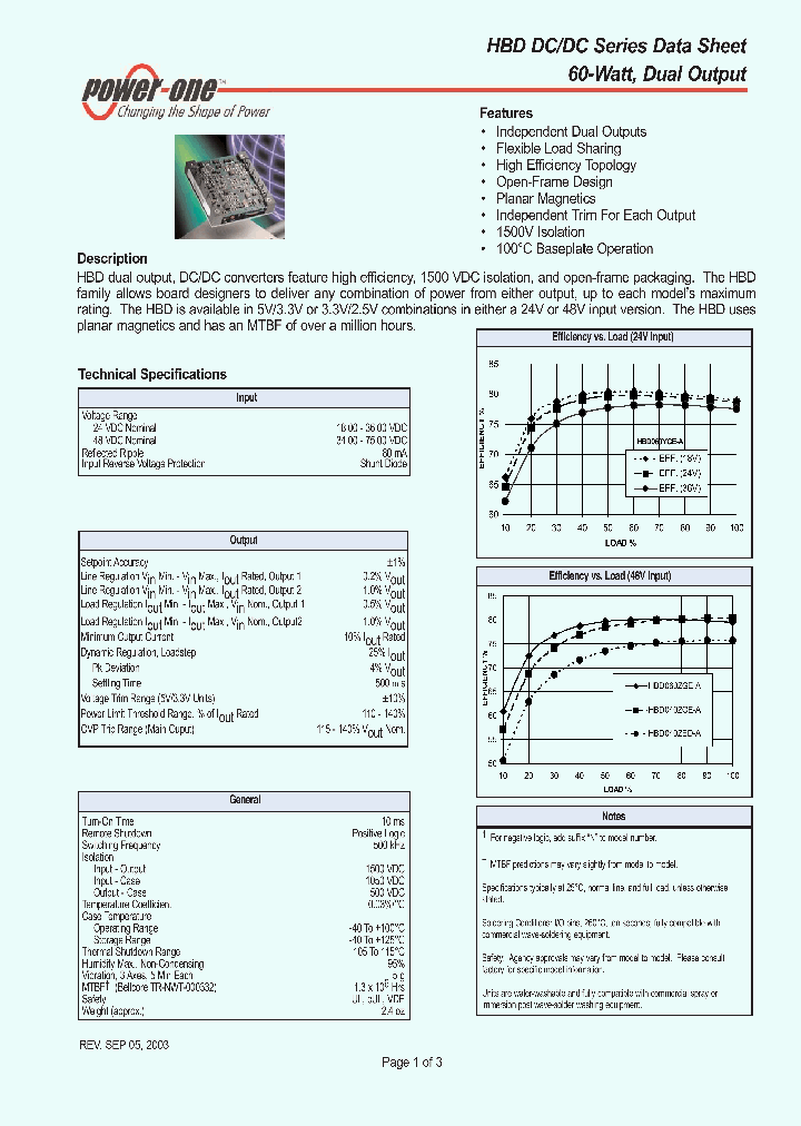 HBD040YGE-AN82H_3750778.PDF Datasheet