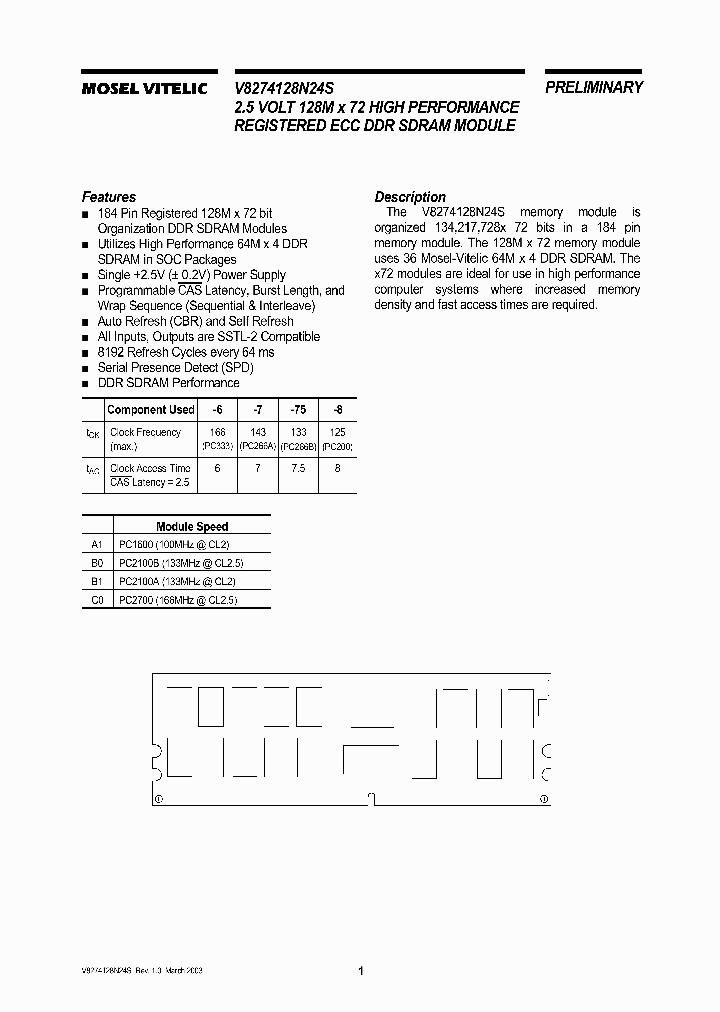 V8274128N24SXSG-A1_3750241.PDF Datasheet