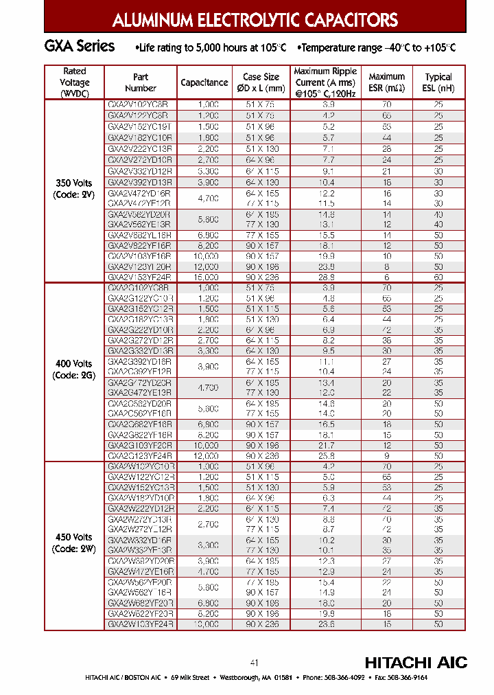 GXA2G103YF20R_3750552.PDF Datasheet