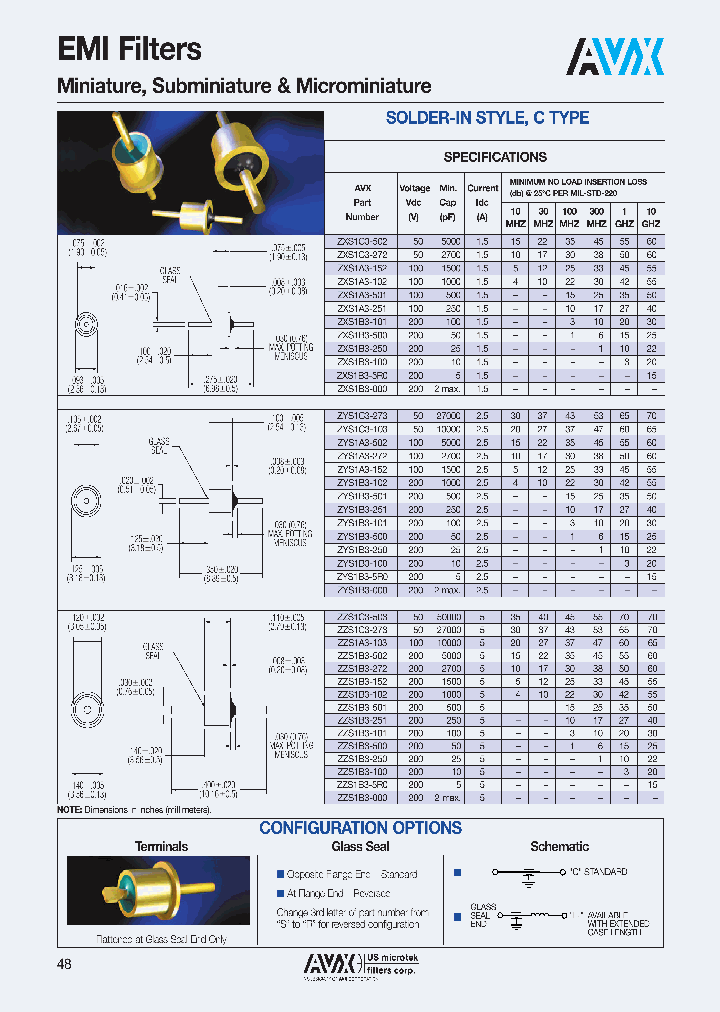 ZYR1A3-502_3755903.PDF Datasheet