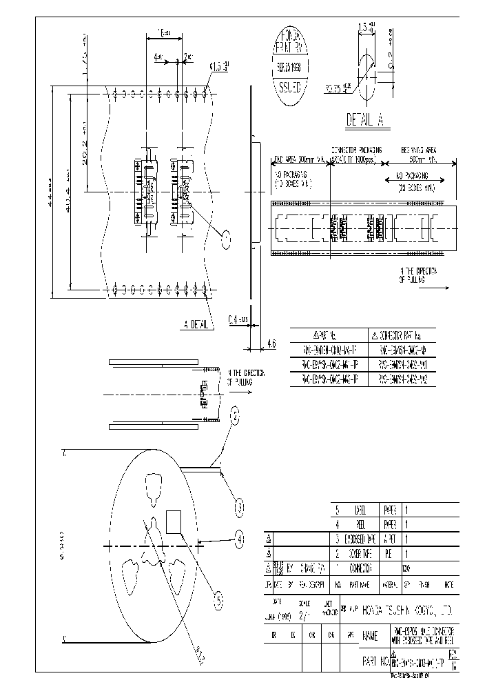 RMC-E9MYSN-OM02-MA2-TP_3756111.PDF Datasheet