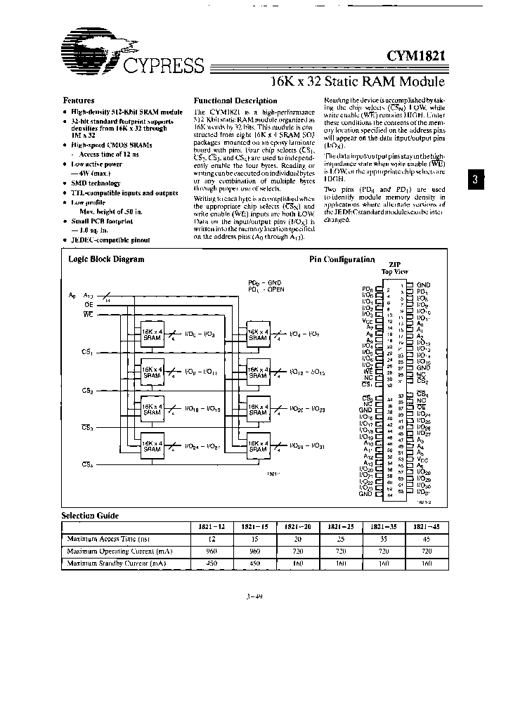 CYM1821PZ-12C_3757275.PDF Datasheet