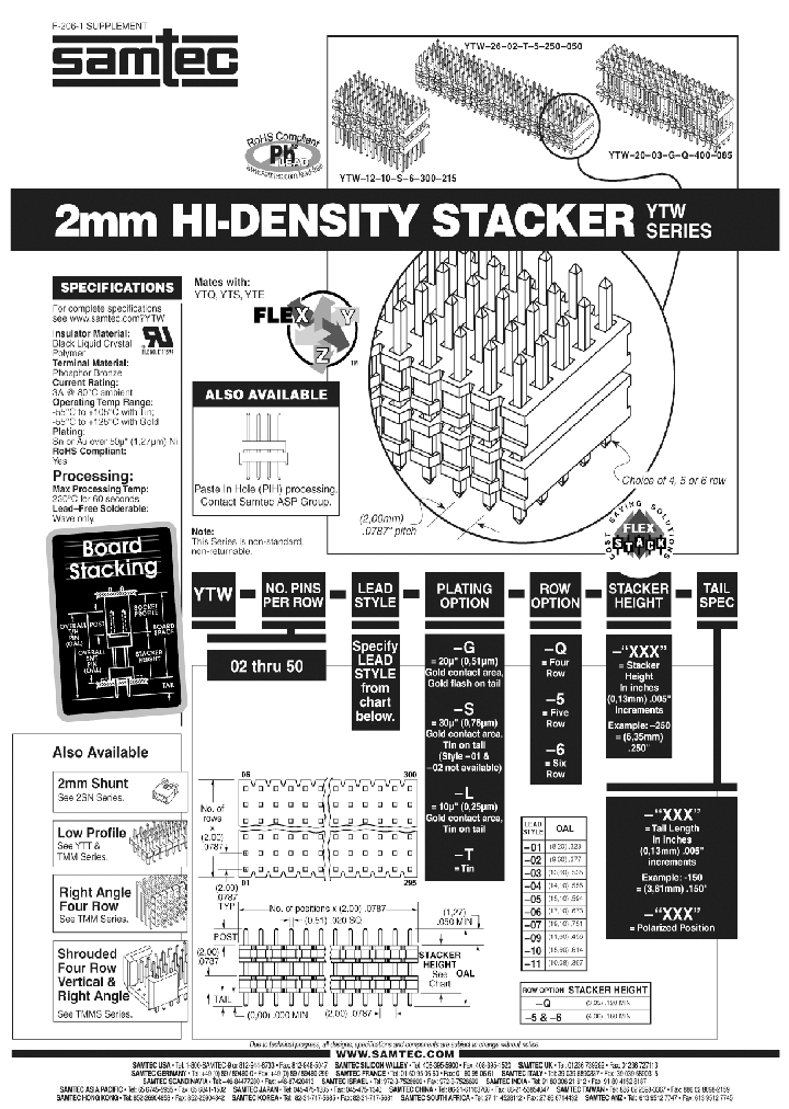 YTW-09-09-S-Q-120150_3758588.PDF Datasheet