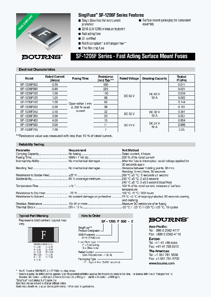 SF-1206F050-2_3756040.PDF Datasheet