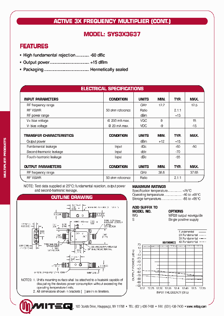 SYS3X3637WG_3757469.PDF Datasheet