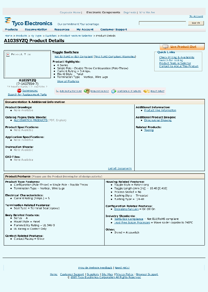 A103SYZQ_3760214.PDF Datasheet