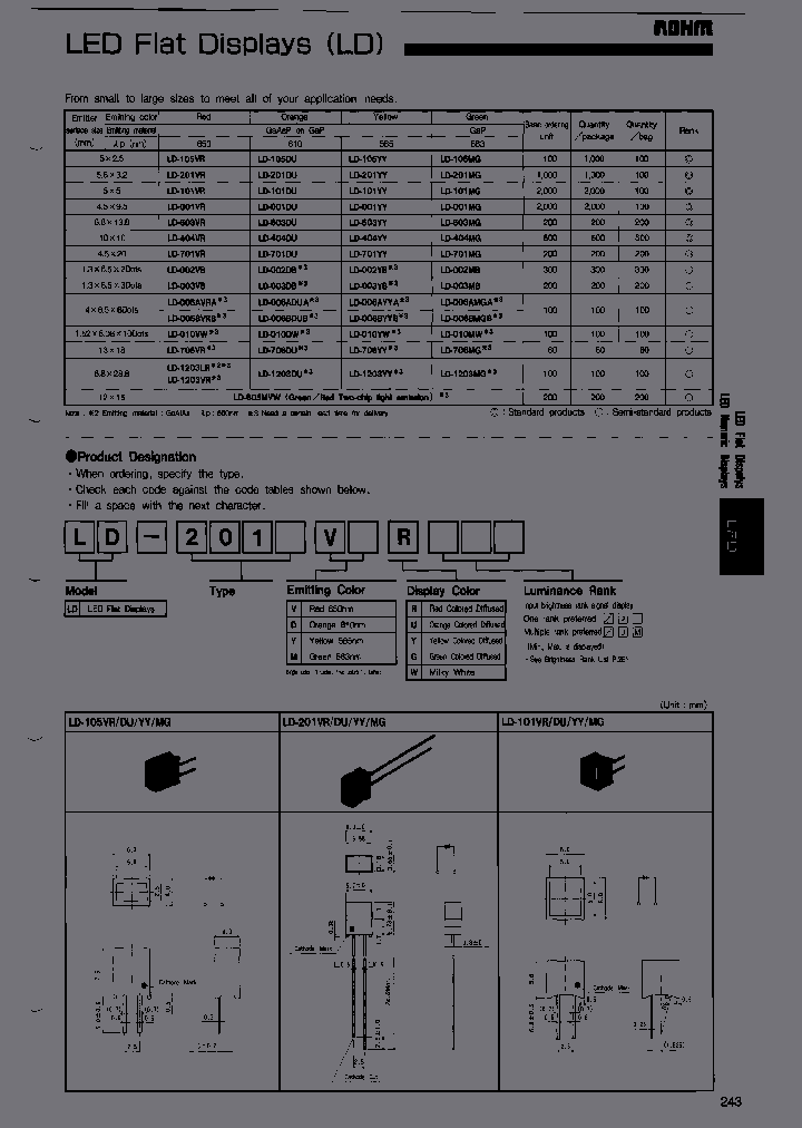 LD-101YYGJ_3759144.PDF Datasheet