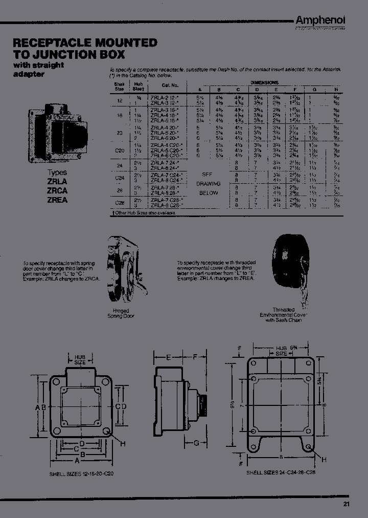 ZRLA-420-32P_3760937.PDF Datasheet