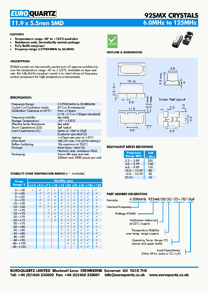 10000MHZ92SMX1510-105018PF_3761004.PDF Datasheet