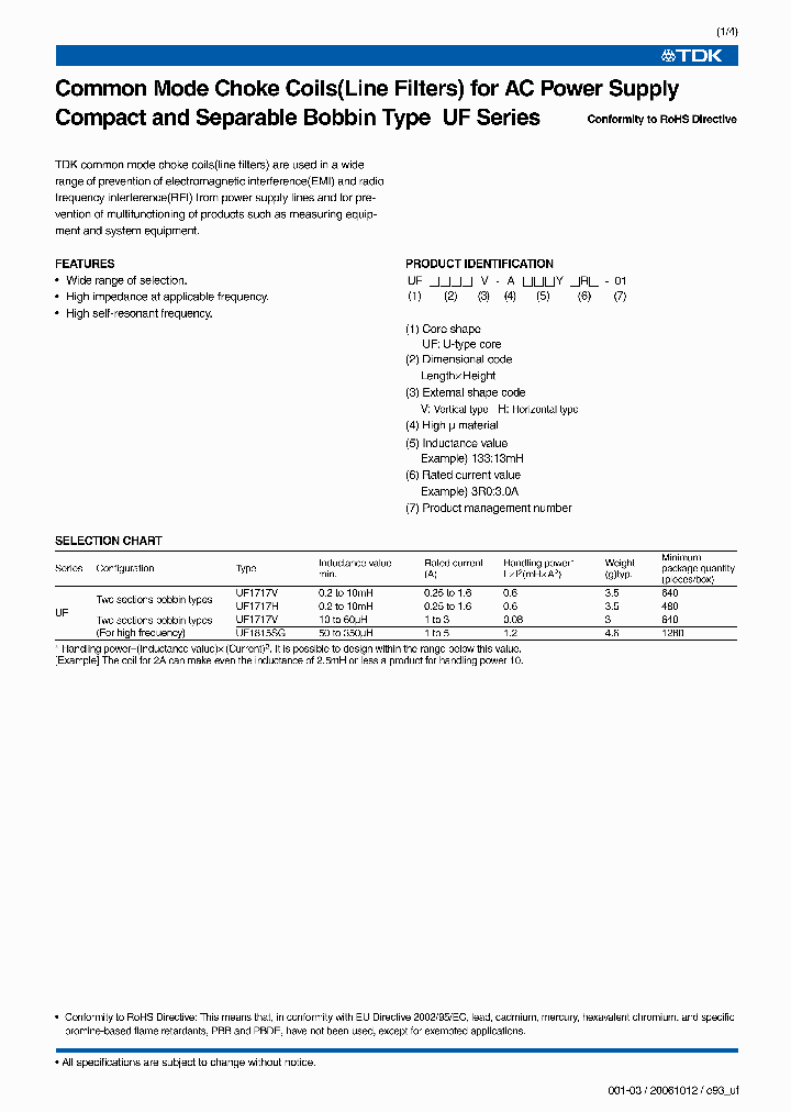 UF1717V-103YR25-02_3755897.PDF Datasheet