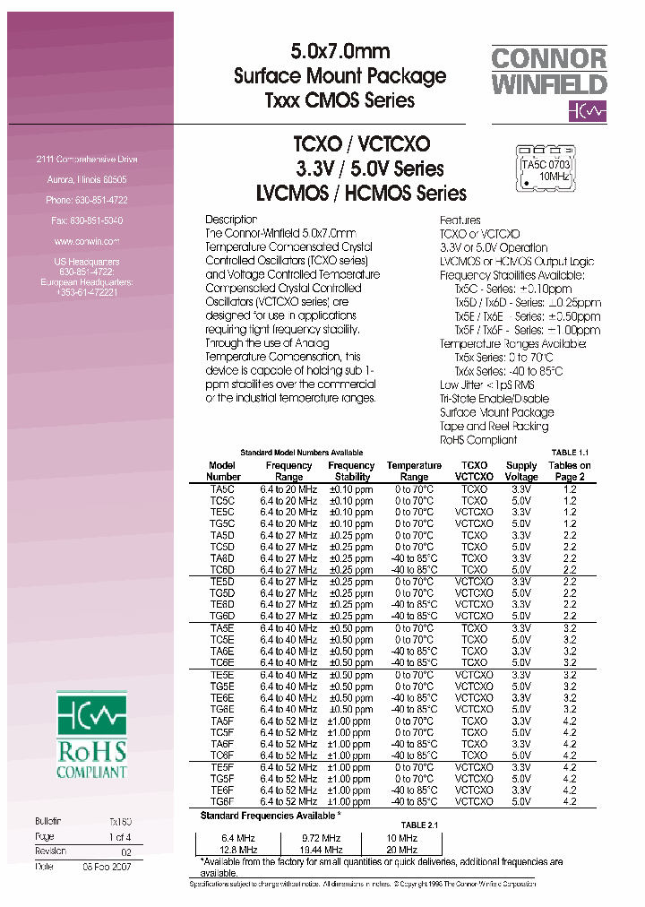 TC5F-128MHZ_3764074.PDF Datasheet