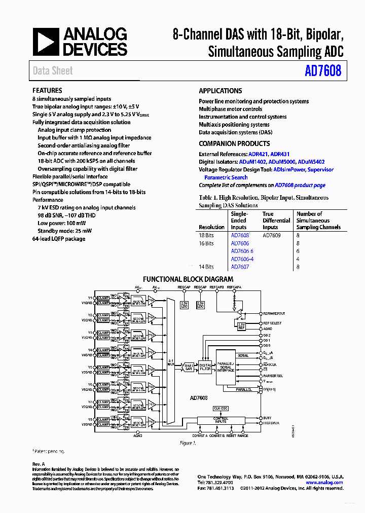 AD7608_3885629.PDF Datasheet