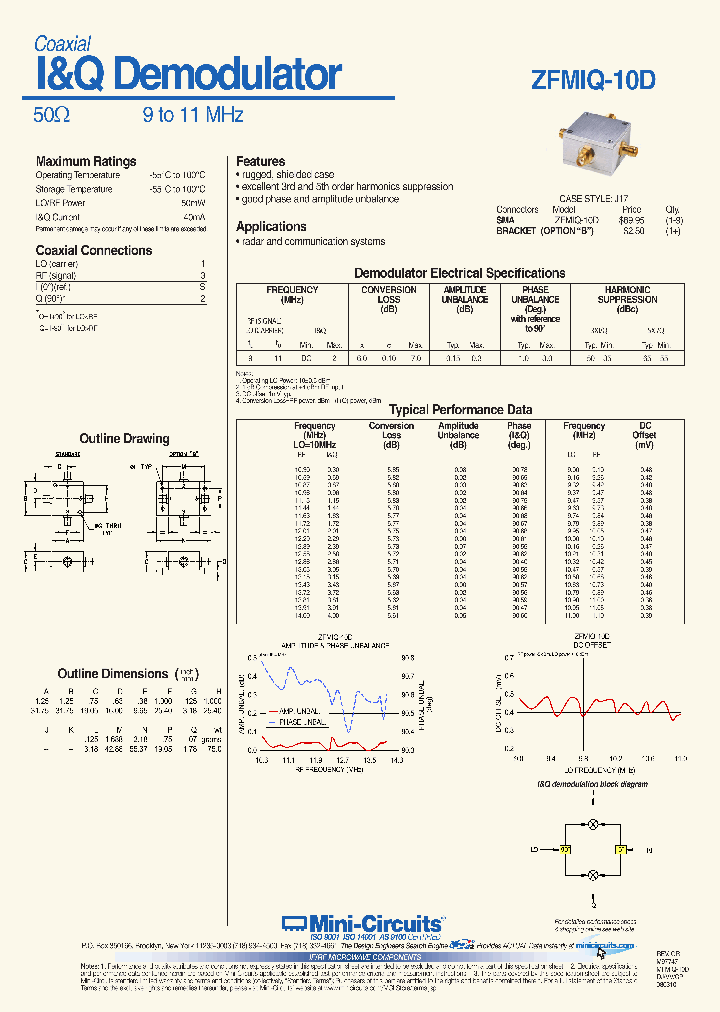 ZFMIQ-10DB_3764431.PDF Datasheet