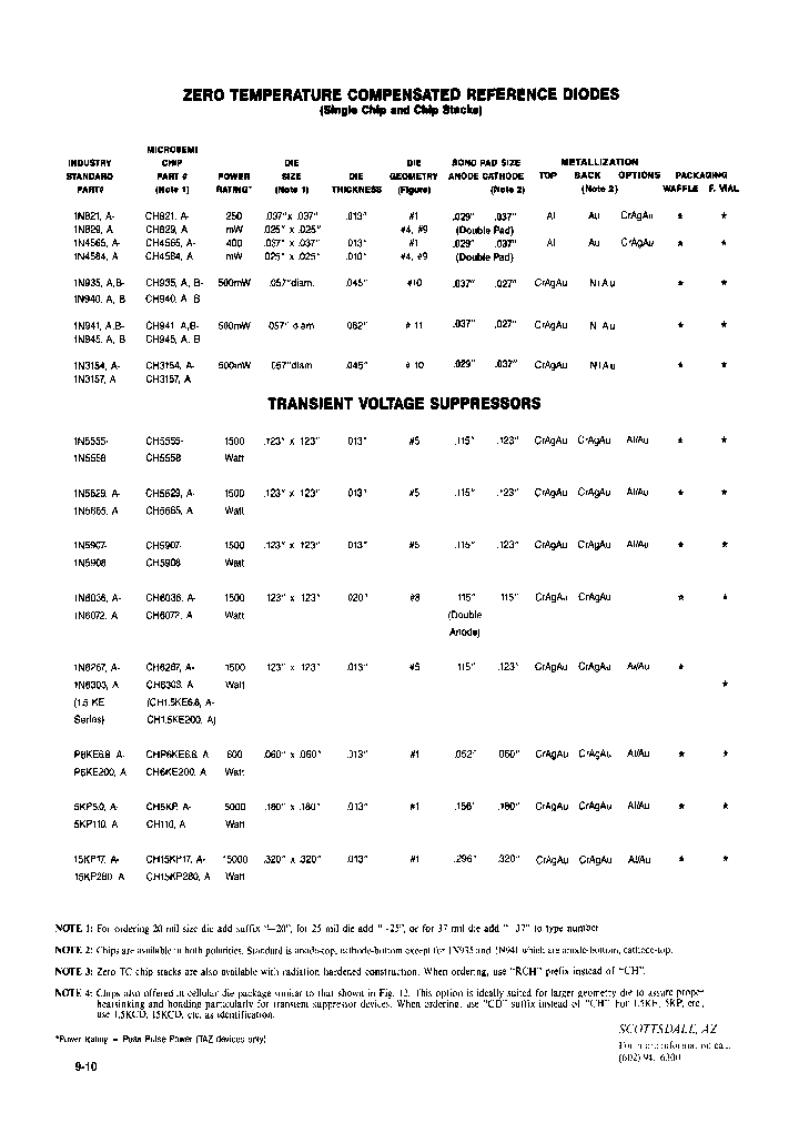 CH3EZ33D5-37_3764385.PDF Datasheet