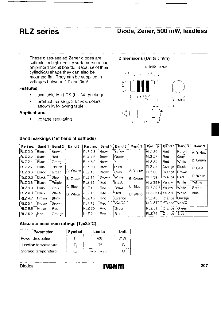 RLZ82BTE-15_3766445.PDF Datasheet