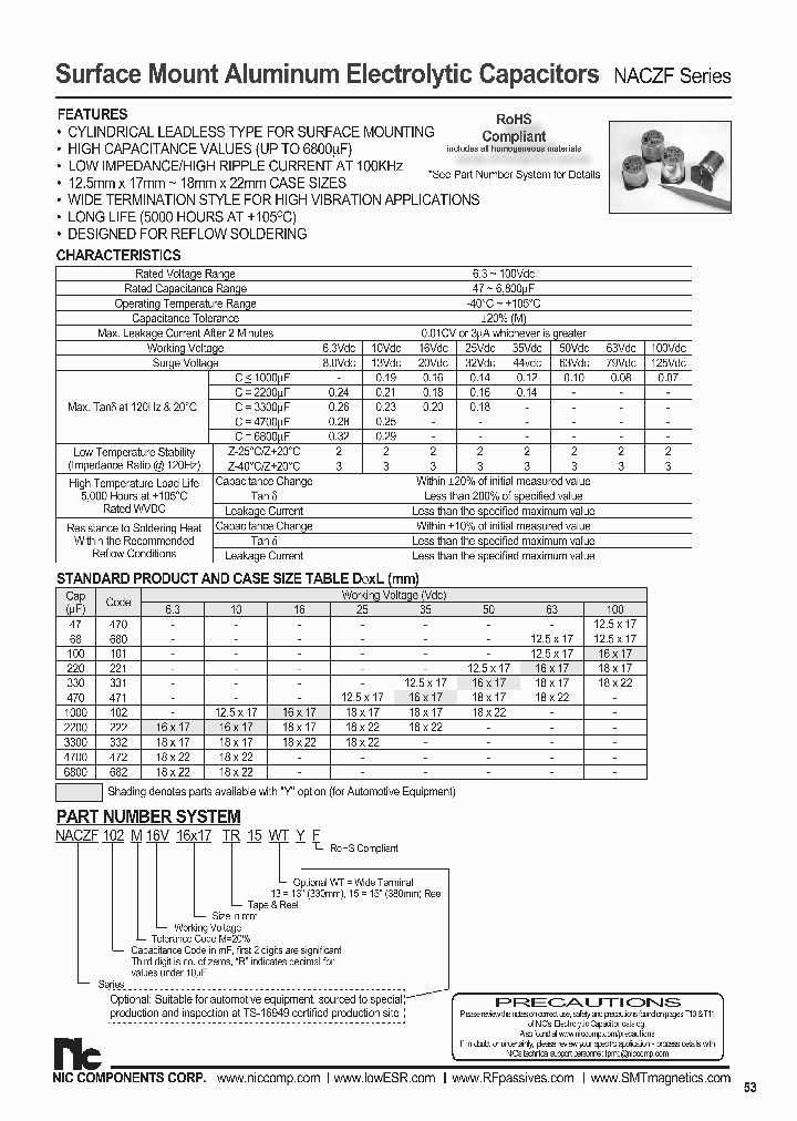 NACZF331M35V125X17TR13T2F_3767454.PDF Datasheet