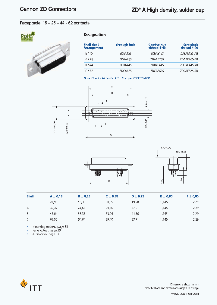 ZDAAE26S-AB-A191_3768563.PDF Datasheet