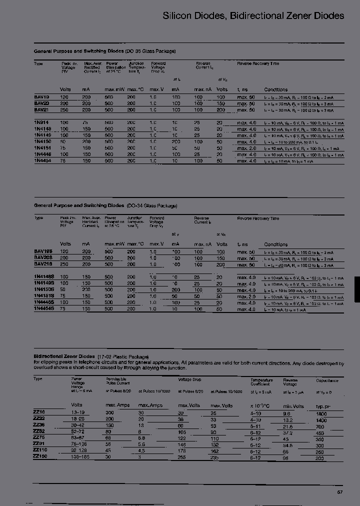 BAV21S_3769397.PDF Datasheet